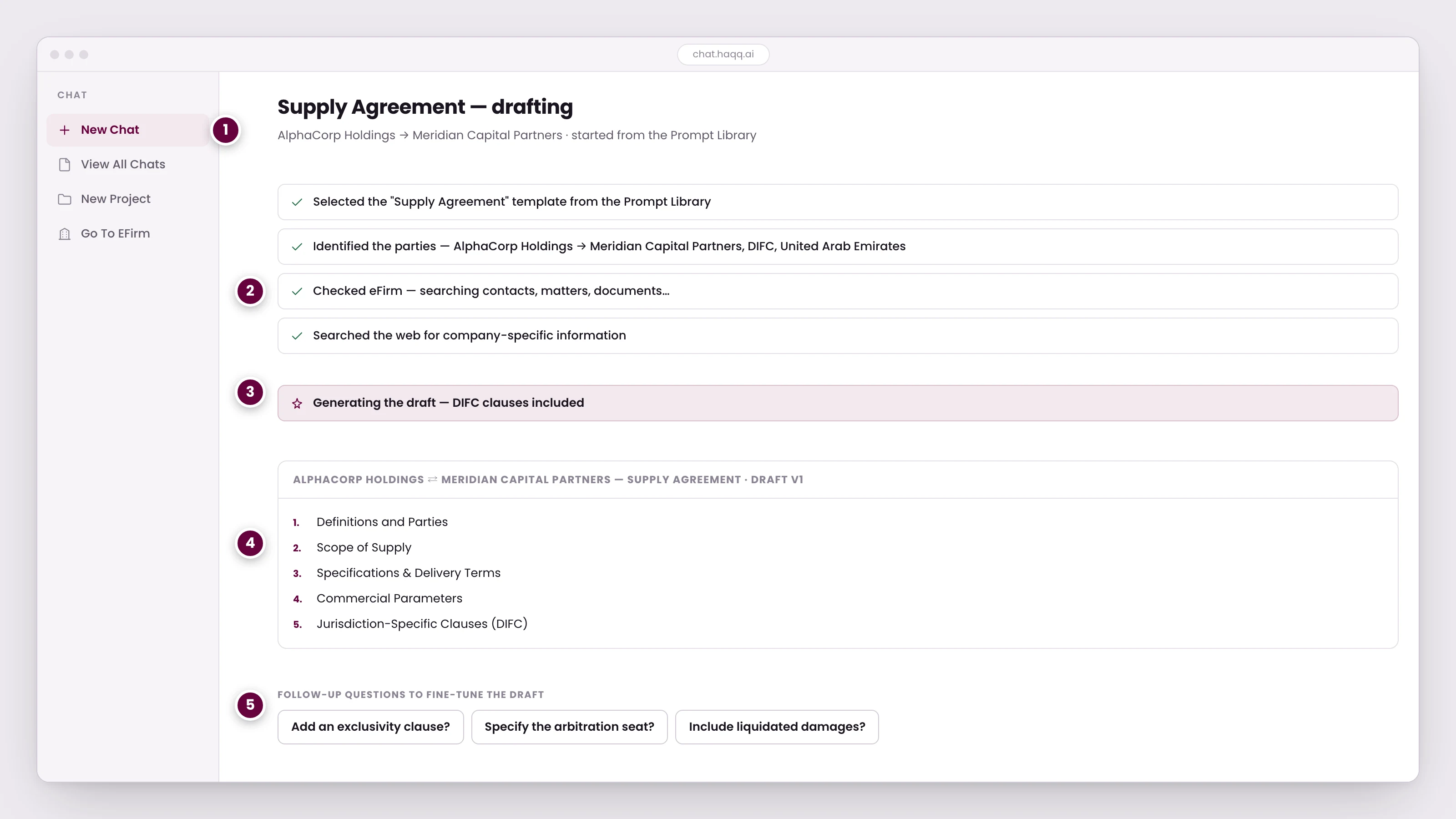 The Legal AI Twin drafting a supply agreement between two parties, narrating the five steps it takes before writing, then producing a numbered draft outline and follow-up questions.