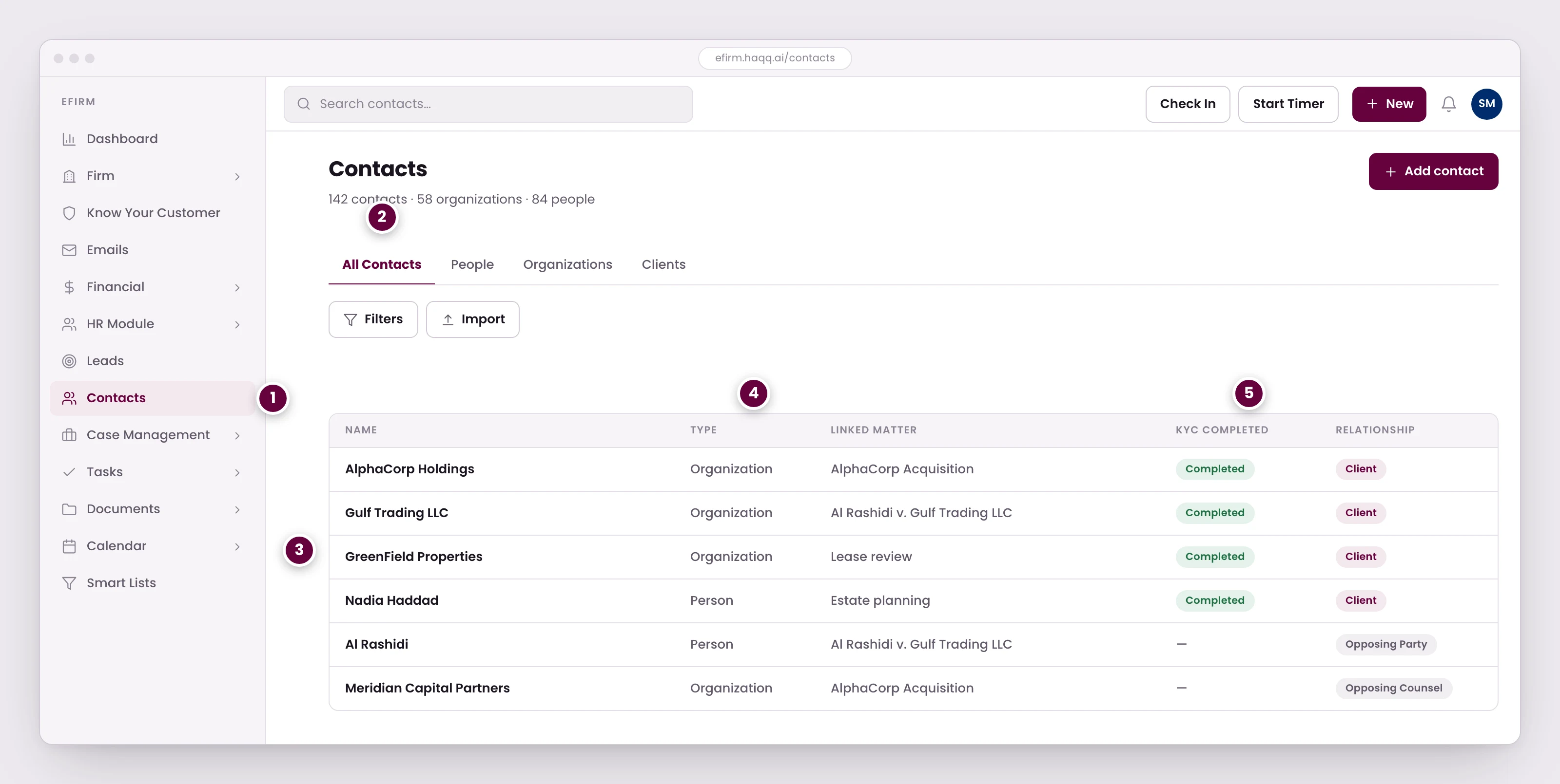 The Contacts screen in eFirm, showing views for all contacts, people, organizations, and clients over a table that mixes person and organization records with their KYC status.