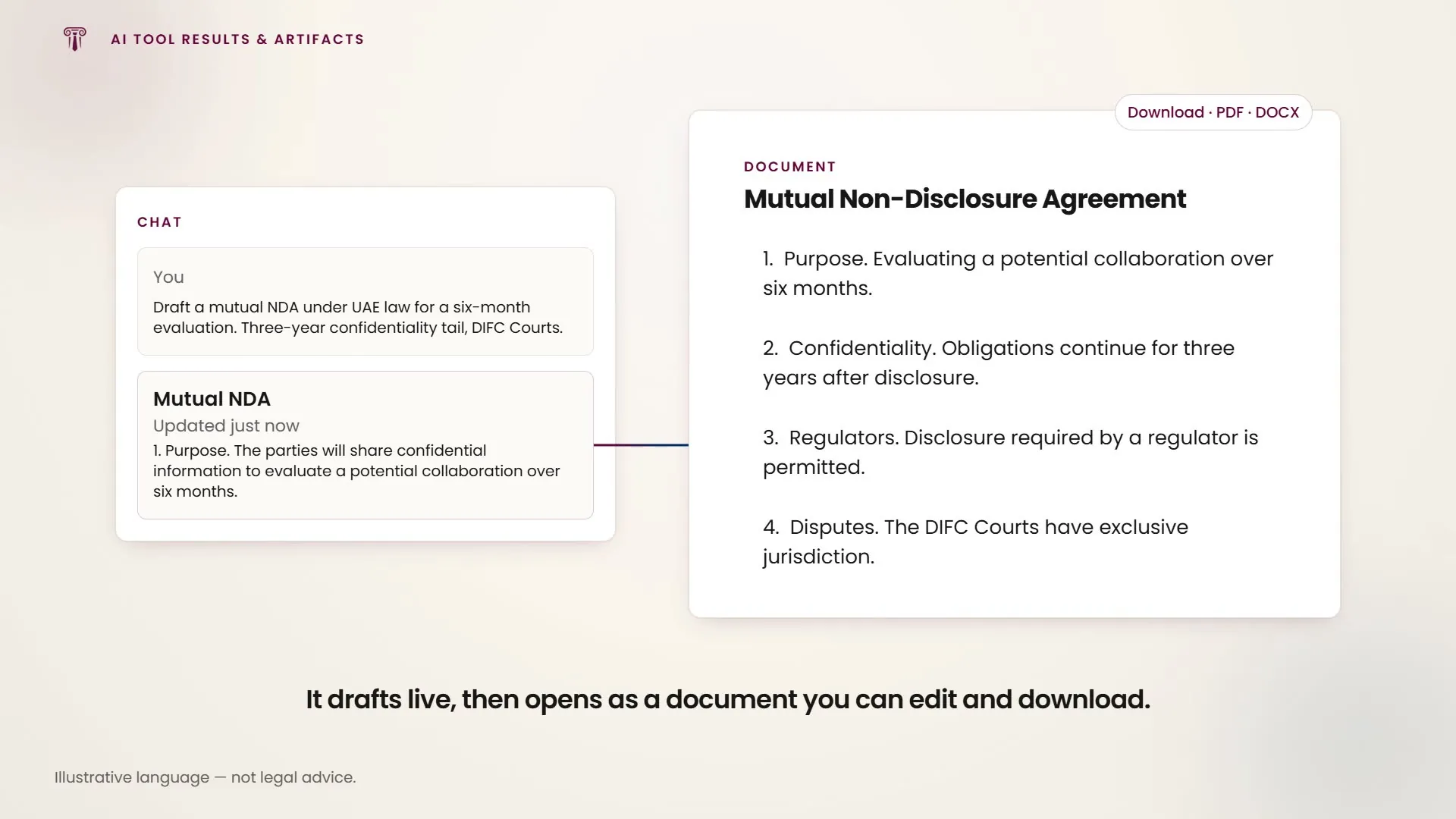 An NDA drafting itself inside the chat, then opening as a full document ready to edit and download.