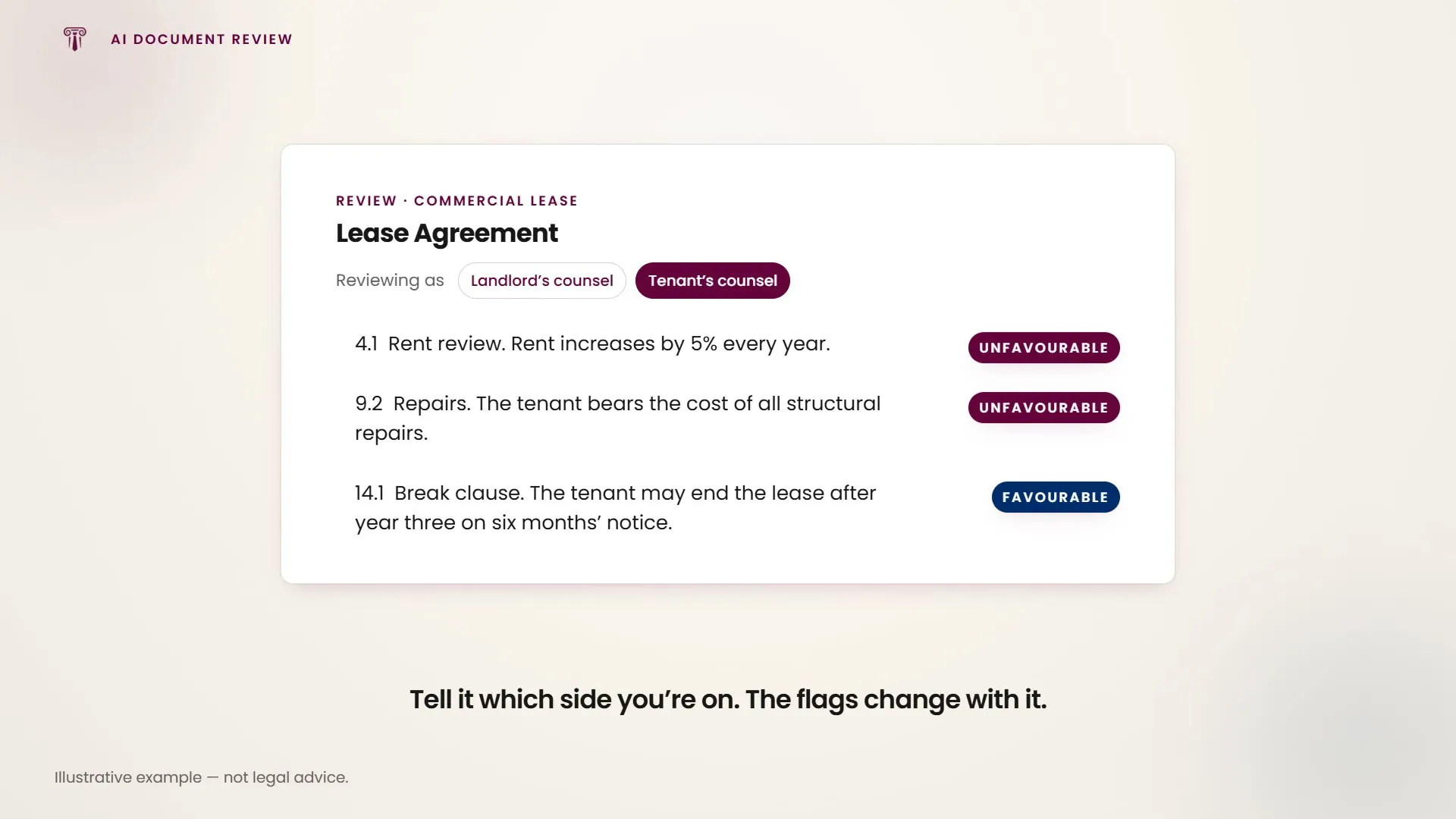 The same lease reviewed first as landlord's counsel and then as tenant's counsel, with every favourable and unfavourable flag flipping over.