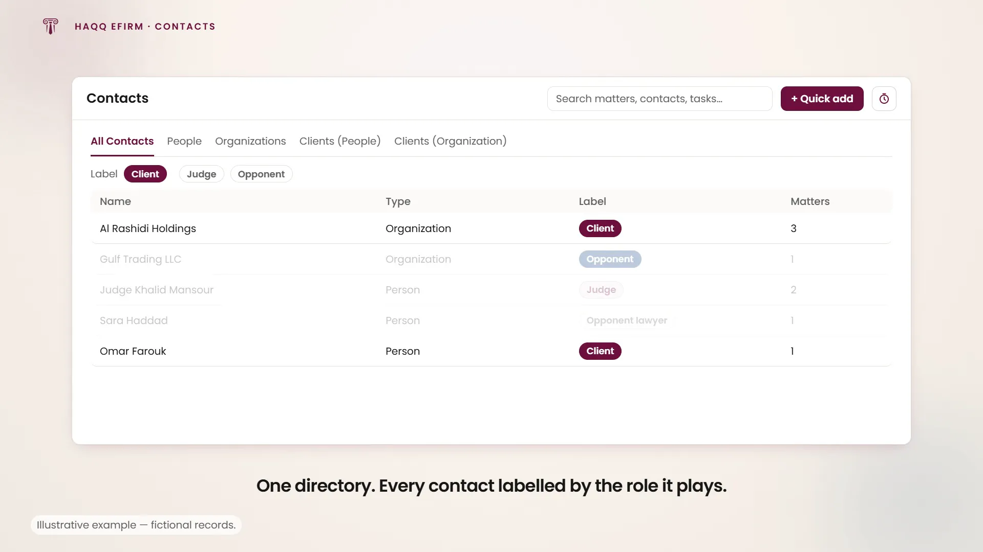 One contact directory where every record carries a colour-coded label, filtered down to the clients.