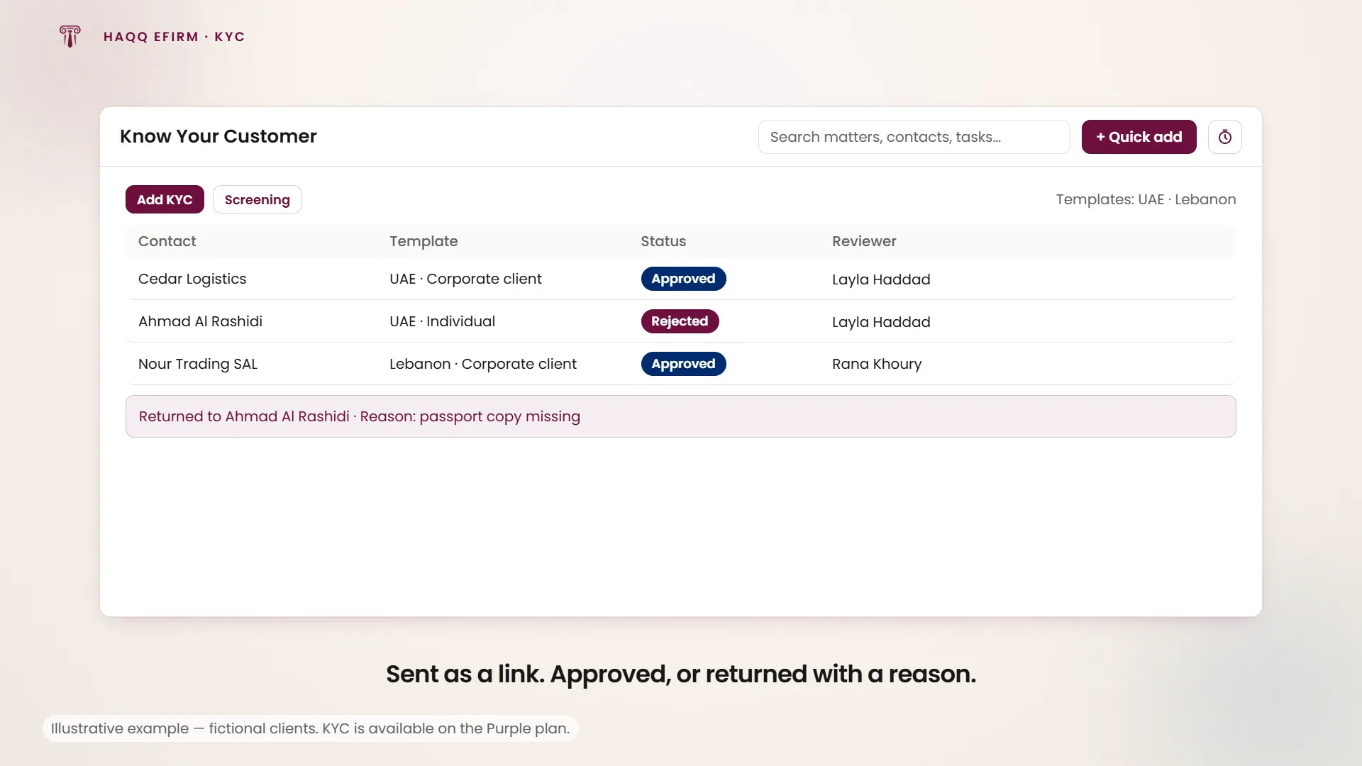 One KYC submission approved and another returned with a written reason, with the reviewer recorded on both.