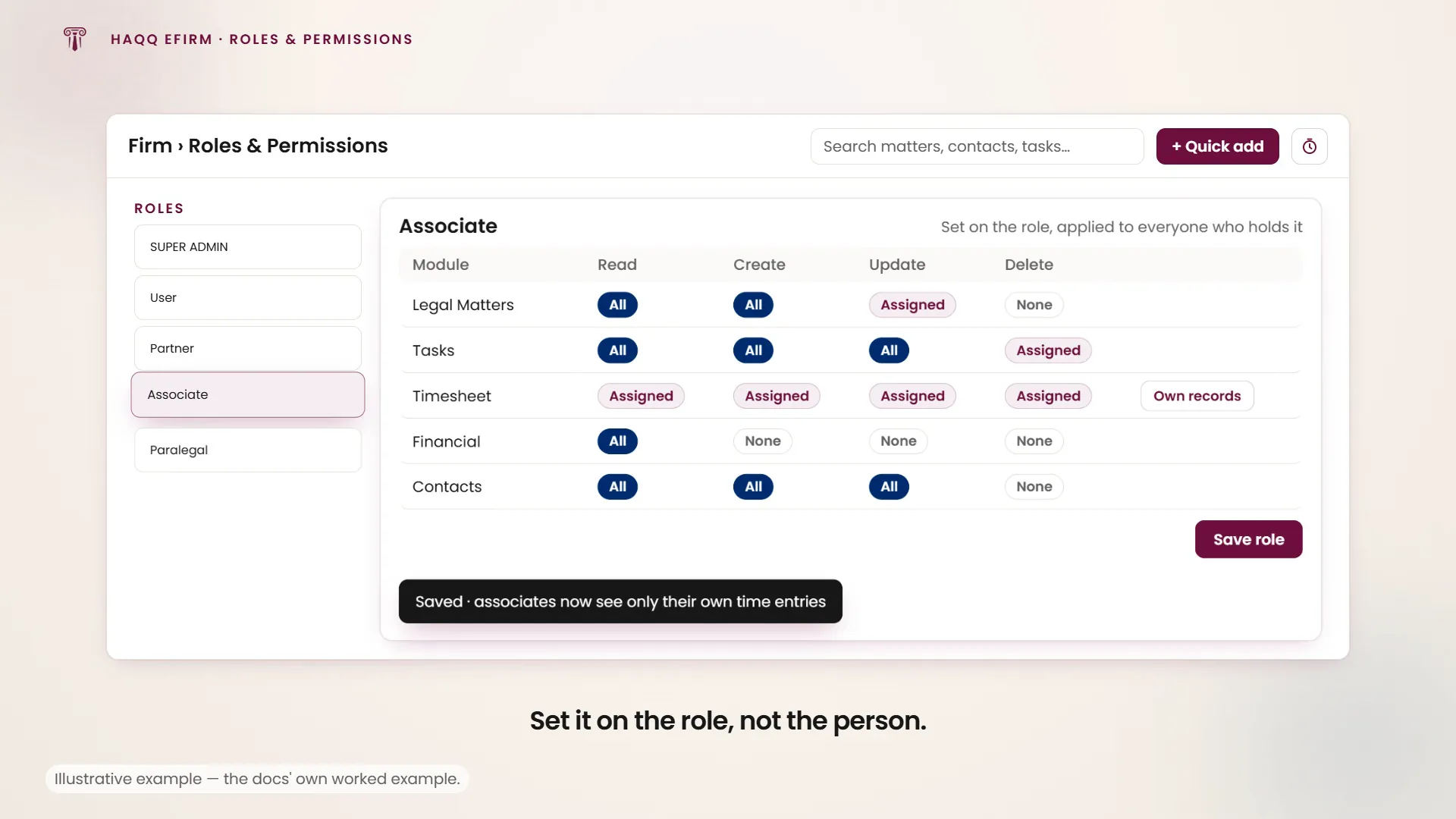 A role's Timesheet permission set to Own records, so associates see only the time they logged themselves.